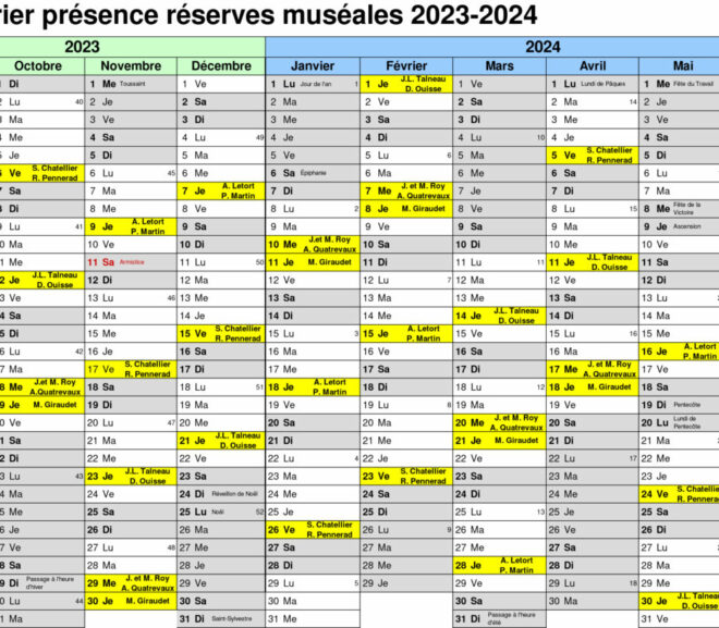 Planning de Présence aux Réserves Muséales Saison 2023-2024